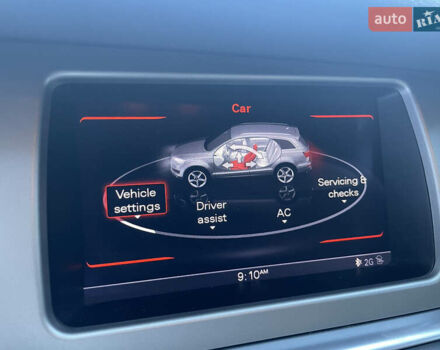 Синий Ауди Ку 7, объемом двигателя 3 л и пробегом 101 тыс. км за 16500 $, фото 19 на Automoto.ua