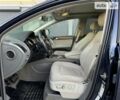 Синий Ауди Ку 7, объемом двигателя 3 л и пробегом 200 тыс. км за 14999 $, фото 25 на Automoto.ua
