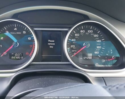 Синий Ауди Ку 7, объемом двигателя 3 л и пробегом 0 тыс. км за 11200 $, фото 7 на Automoto.ua