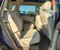 Ауді Ку 7 2015 у Миколаєві на Automoto.ua Синій Ауді Ку 7, об'ємом двигуна 3 л та пробігом 198 тис. км за 3800 $, фото 9 на Automoto.ua