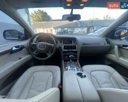 Синий Ауди Ку 7, объемом двигателя 3 л и пробегом 101 тыс. км за 16500 $, фото 11 на Automoto.ua