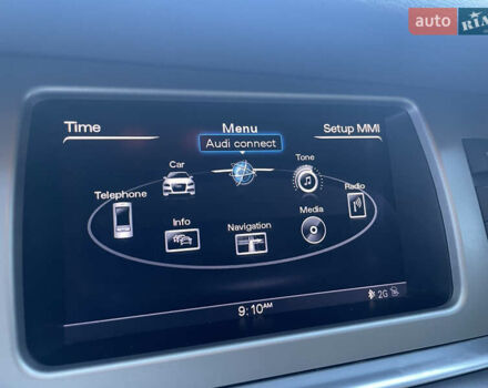 Синий Ауди Ку 7, объемом двигателя 3 л и пробегом 101 тыс. км за 16500 $, фото 20 на Automoto.ua