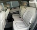 Синий Ауди Ку 7, объемом двигателя 3 л и пробегом 200 тыс. км за 14999 $, фото 39 на Automoto.ua
