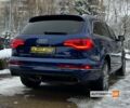 Синій Ауді Ку 7, об'ємом двигуна 3 л та пробігом 165 тис. км за 19999 $, фото 6 на Automoto.ua