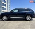 Синий Ауди Ку 7, объемом двигателя 3 л и пробегом 170 тыс. км за 37999 $, фото 1 на Automoto.ua