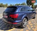 Синий Ауди Ку 7, объемом двигателя 3 л и пробегом 199 тыс. км за 14300 $, фото 7 на Automoto.ua