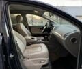Синий Ауди Ку 7, объемом двигателя 3 л и пробегом 200 тыс. км за 14999 $, фото 55 на Automoto.ua