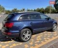Синий Ауди Ку 7, объемом двигателя 3 л и пробегом 199 тыс. км за 14300 $, фото 6 на Automoto.ua