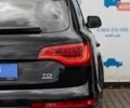 Синий Ауди Ку 7, объемом двигателя 3 л и пробегом 177 тыс. км за 22500 $, фото 7 на Automoto.ua