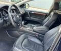 Синий Ауди Ку 7, объемом двигателя 3 л и пробегом 139 тыс. км за 8000 $, фото 5 на Automoto.ua