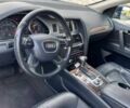 Синий Ауди Ку 7, объемом двигателя 3 л и пробегом 139 тыс. км за 8000 $, фото 7 на Automoto.ua