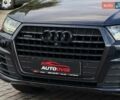 Ауди Ку 7 2016 в Луцке на Automoto.ua Синий Ауди Ку 7, объемом двигателя 3 л и пробегом 199 тыс. км за 41999 $, фото 18 на Automoto.ua