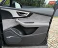 Ауди Ку 7 2016 в Луцке на Automoto.ua Синий Ауди Ку 7, объемом двигателя 3 л и пробегом 199 тыс. км за 41999 $, фото 92 на Automoto.ua