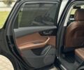 Ауди Ку 7 2016 в Киеве на Automoto.ua Синий Ауди Ку 7, объемом двигателя 3 л и пробегом 89 тыс. км за 32500 $, фото 19 на Automoto.ua
