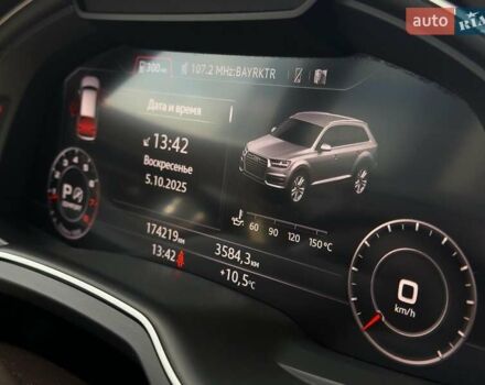 Синій Ауді Ку 7, об'ємом двигуна 3 л та пробігом 172 тис. км за 22990 $, фото 26 на Automoto.ua