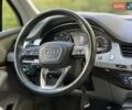Ауди Ку 7 2016 в Ивано-Франковске на Automoto.ua Синий Ауди Ку 7, объемом двигателя 2.97 л и пробегом 120 тыс. км за 40000 $, фото 14 на Automoto.ua