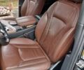 Синий Ауди Ку 7, объемом двигателя 2 л и пробегом 150 тыс. км за 28500 $, фото 32 на Automoto.ua