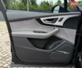 Ауди Ку 7 2016 в Луцке на Automoto.ua Синий Ауди Ку 7, объемом двигателя 3 л и пробегом 199 тыс. км за 41999 $, фото 36 на Automoto.ua