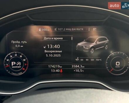 Синій Ауді Ку 7, об'ємом двигуна 3 л та пробігом 172 тис. км за 22990 $, фото 15 на Automoto.ua