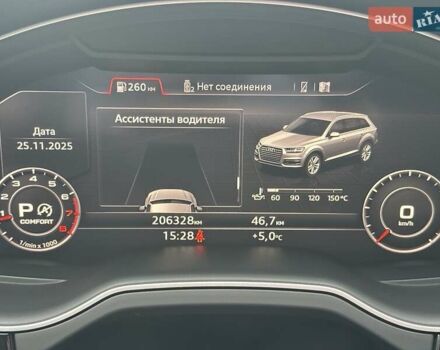 Синій Ауді Ку 7, об'ємом двигуна 3 л та пробігом 206 тис. км за 24000 $, фото 11 на Automoto.ua