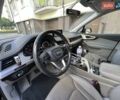 Ауди Ку 7 2016 в Ивано-Франковске на Automoto.ua Синий Ауди Ку 7, объемом двигателя 2.97 л и пробегом 120 тыс. км за 40000 $, фото 21 на Automoto.ua
