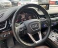 Синий Ауди Ку 7, объемом двигателя 3 л и пробегом 215 тыс. км за 22900 $, фото 16 на Automoto.ua