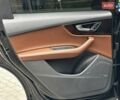 Синий Ауди Ку 7, объемом двигателя 3 л и пробегом 162 тыс. км за 25999 $, фото 42 на Automoto.ua
