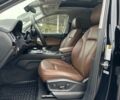 Ауди Ку 7 2016 в Киеве на Automoto.ua Синий Ауди Ку 7, объемом двигателя 3 л и пробегом 89 тыс. км за 32500 $, фото 18 на Automoto.ua