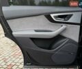 Ауди Ку 7 2016 в Луцке на Automoto.ua Синий Ауди Ку 7, объемом двигателя 3 л и пробегом 199 тыс. км за 41999 $, фото 68 на Automoto.ua