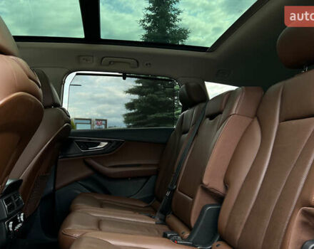 Синий Ауди Ку 7, объемом двигателя 3 л и пробегом 179 тыс. км за 32690 $, фото 10 на Automoto.ua