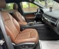 Ауди Ку 7 2017 в Кропивницком (Кировограде) на Automoto.ua Синий Ауди Ку 7, объемом двигателя 3 л и пробегом 68 тыс. км за 9800 $, фото 10 на Automoto.ua