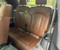 Ауди Ку 7 2017 в Кропивницком (Кировограде) на Automoto.ua Синий Ауди Ку 7, объемом двигателя 3 л и пробегом 68 тыс. км за 9800 $, фото 17 на Automoto.ua