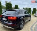 Ауді Ку 7 2017 у Івано-Франківську на Automoto.ua Синій Ауді Ку 7, об'ємом двигуна 3 л та пробігом 145 тис. км за 35500 $, фото 28 на Automoto.ua