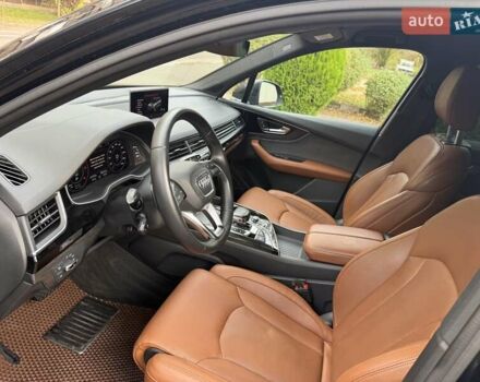 Синий Ауди Ку 7, объемом двигателя 2.97 л и пробегом 395 тыс. км за 26950 $, фото 67 на Automoto.ua