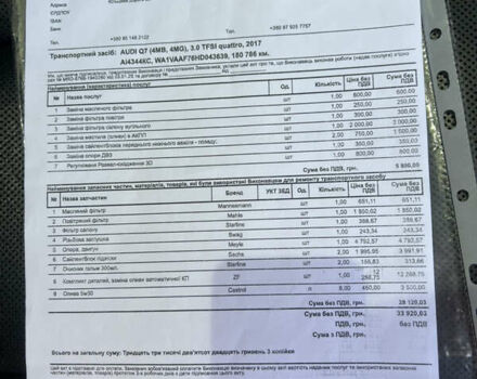 Синий Ауди Ку 7, объемом двигателя 3 л и пробегом 197 тыс. км за 25500 $, фото 10 на Automoto.ua