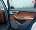 Синий Ауди Ку 7, объемом двигателя 1.98 л и пробегом 126 тыс. км за 32000 $, фото 33 на Automoto.ua