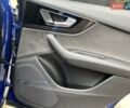 Ауди Ку 7 2018 в Хмельницком на Automoto.ua Синий Ауди Ку 7, объемом двигателя 3 л и пробегом 250 тыс. км за 35900 $, фото 85 на Automoto.ua