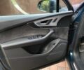 Ауди Ку 7 2018 в Буче на Automoto.ua Синий Ауди Ку 7, объемом двигателя 3 л и пробегом 139 тыс. км за 41500 $, фото 7 на Automoto.ua