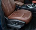 Синий Ауди Ку 7, объемом двигателя 1.98 л и пробегом 126 тыс. км за 32000 $, фото 30 на Automoto.ua