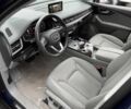 Синий Ауди Ку 7, объемом двигателя 3 л и пробегом 41 тыс. км за 11700 $, фото 9 на Automoto.ua