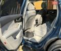 Синий Ауди Ку 7, объемом двигателя 3 л и пробегом 48 тыс. км за 61000 $, фото 27 на Automoto.ua