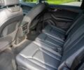 Синій Ауді Ку 7, об'ємом двигуна 0 л та пробігом 26 тис. км за 35200 $, фото 17 на Automoto.ua