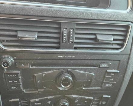 Белый Ауди Кватро, объемом двигателя 2 л и пробегом 200 тыс. км за 8000 $, фото 18 на Automoto.ua