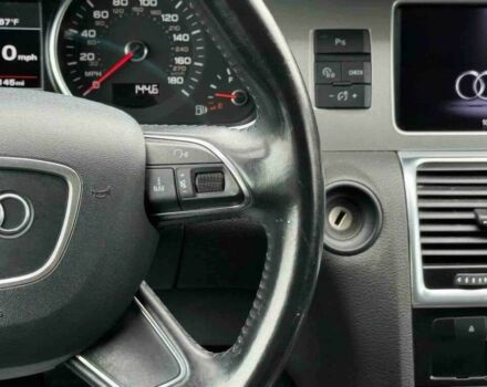 Синий Ауди Кватро, объемом двигателя 3 л и пробегом 70 тыс. км за 11200 $, фото 13 на Automoto.ua