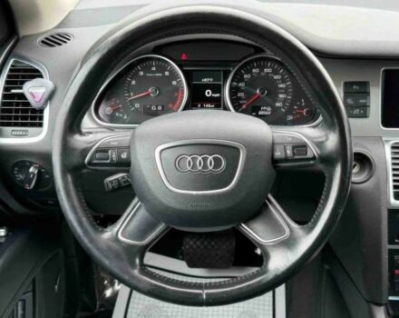 Синий Ауди Кватро, объемом двигателя 3 л и пробегом 70 тыс. км за 11200 $, фото 9 на Automoto.ua