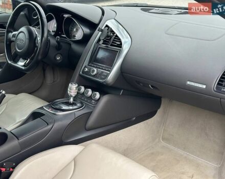 Сірий Ауді R8, об'ємом двигуна 4.2 л та пробігом 102 тис. км за 37990 $, фото 18 на Automoto.ua