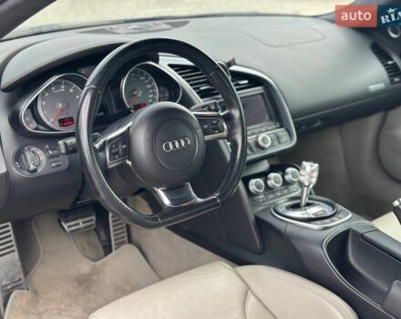 Сірий Ауді R8, об'ємом двигуна 4.2 л та пробігом 102 тис. км за 37990 $, фото 12 на Automoto.ua