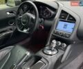 Сірий Ауді R8, об'ємом двигуна 5.2 л та пробігом 29 тис. км за 89000 $, фото 32 на Automoto.ua