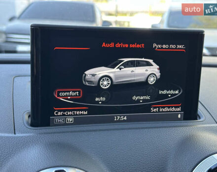 Ауди РС3 2017 в Одессе на Automoto.ua Красный Ауди РС3, объемом двигателя 2.5 л и пробегом 51 тыс. км за 35500 $, фото 27 на Automoto.ua