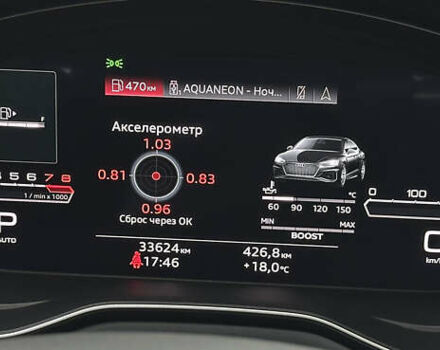 Белый Ауди РС5, объемом двигателя 2.89 л и пробегом 33 тыс. км за 59900 $, фото 39 на Automoto.ua